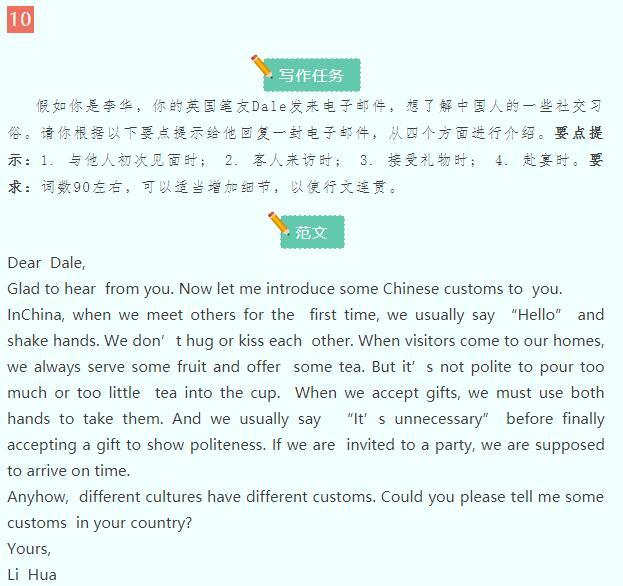 图片[4]-送你一套写作高分模板！初中英语书面表达范文14篇，建议收藏-笑傲英语网