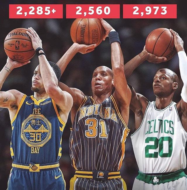 Iguodala的人緣有多好？創一項生涯紀錄，NBA傳奇名宿們紛紛前來祝賀！-黑特籃球-NBA新聞影音圖片分享社區