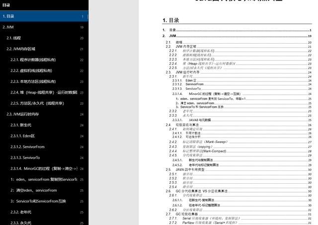 关于Java面试，你应该准备的知识点都在这儿了