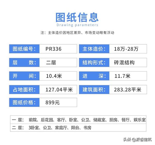 新农村独院建筑，回乡建房就这么建，人人都称赞