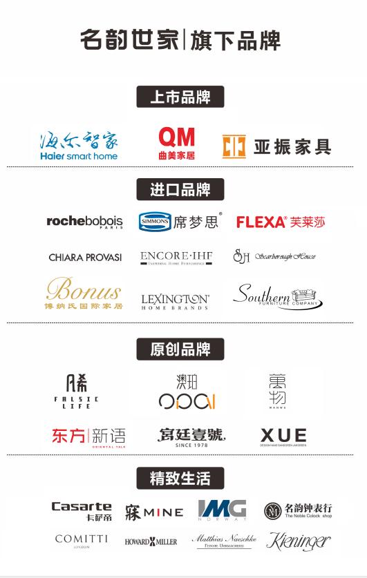 《三十而已》家居图鉴，你应该拥有这样一个家