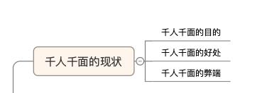 「鹿人说」千人千面3大要素及4个标签优化方法