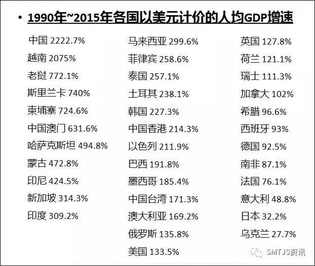 越南：世界新工厂，一个新的制造中心正在崛起