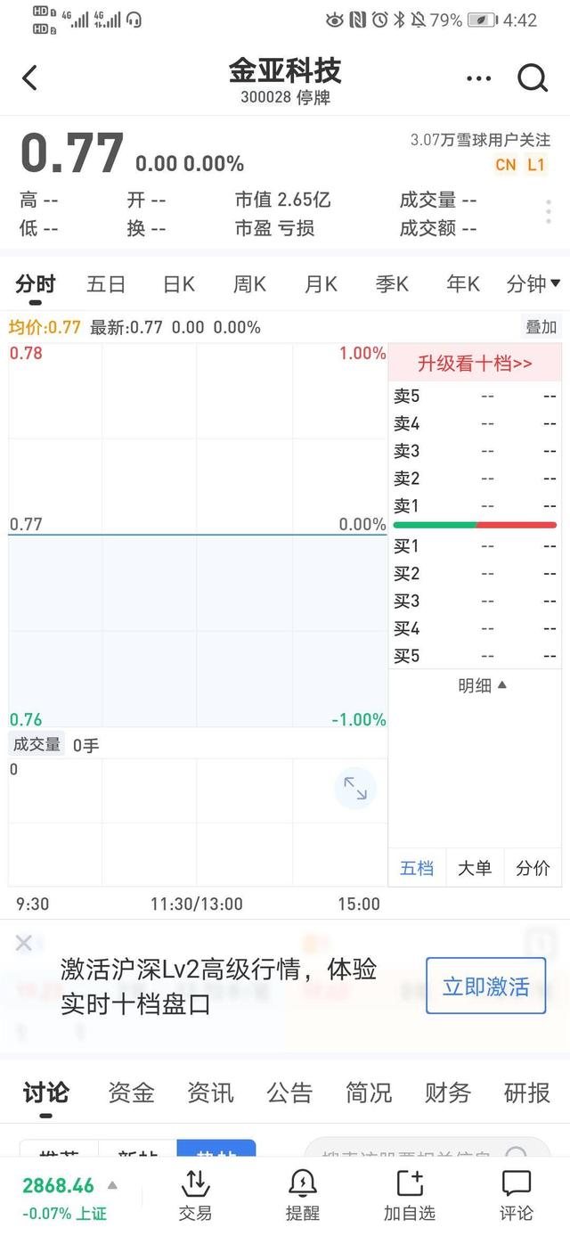 他曾发誓要做乐视第2，却和乐视同天退市，曾高