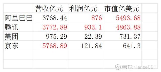 投资中国互联网的好选择：中概互联网etf