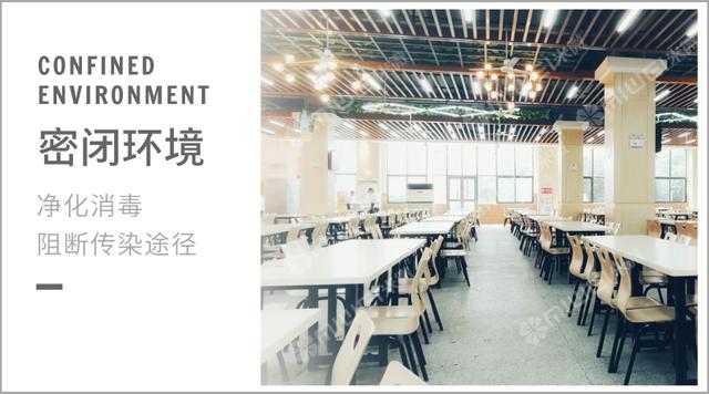 利用碎片化时间消毒，米微消毒黑科技它来了