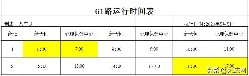 最新汇总！我市恢复运营的70条公交线路发车时间表全在这～