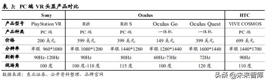 歌尔股份深度解析：声光电深入布局，TWS和可穿戴共助成长