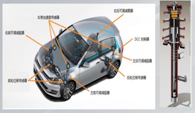 有颜值有实力，探岳X除了轿跑造型还有哪些值得关注？