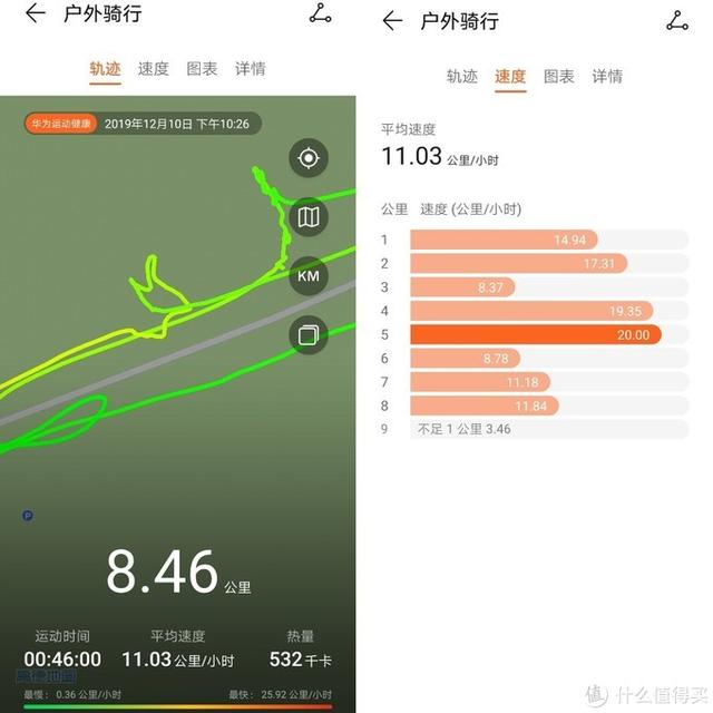 独立GPS + 血氧检测功能：HUAWEI 华为手环4 Pro上手体验