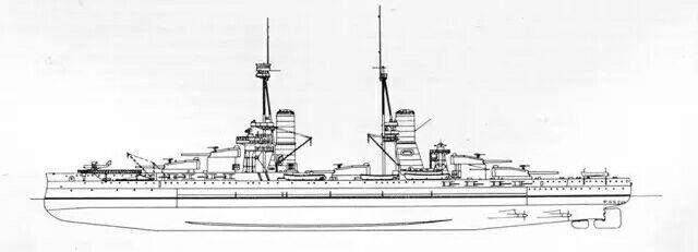 亚平宁的四重奏，划时代的杜伊利奥级铁甲舰，