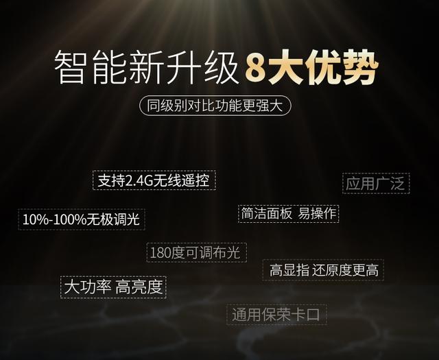 图立方100WLED补光灯拍照灯影楼儿童摄影灯柔光灯直播影视聚光灯