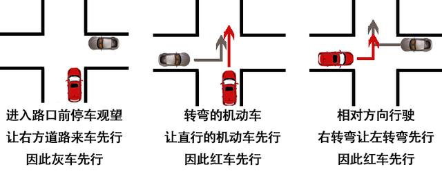 图片[2]_左转快通过的时候被直行车辆撞了怎么定责_5a汽车网