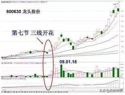 高股息率个股名单来了！继“贵州茅台”最壕分