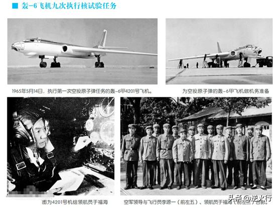 给轰20安上D30发动机还看别人脸色？键盘侠张冠李