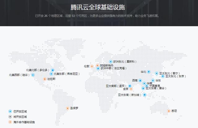 科技云报道：从“地摊经济”看云计算，产业寡头化趋势进一步加强