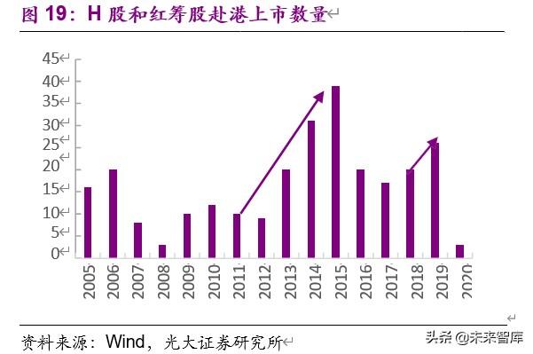 美国中概股回归潮的原因及回归路径深度解析