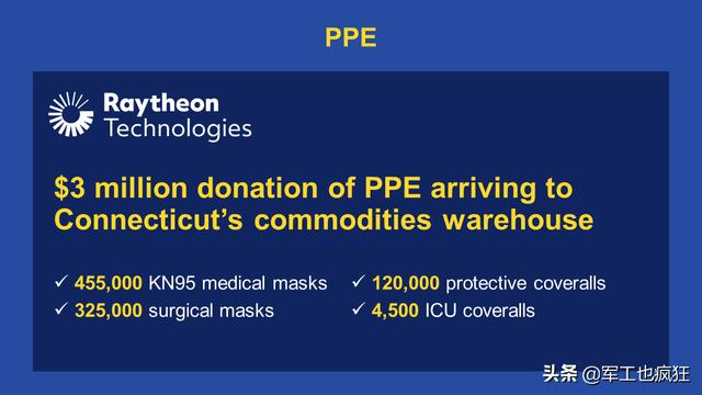 雷神技术紧急从中国采购一批医疗物资，并加速