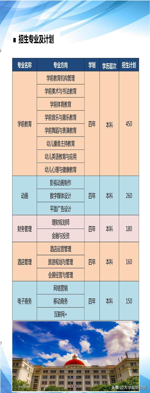 湖北第二师范学院本科助学班需要在网上考试吗？