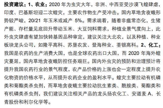 盘中机会：医药行业攻守兼备！长期逻辑曝光 龙头企业名单来了