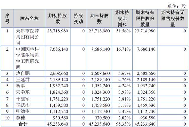 「新鼎研究」新三板优质企业之八十八——迈达医疗