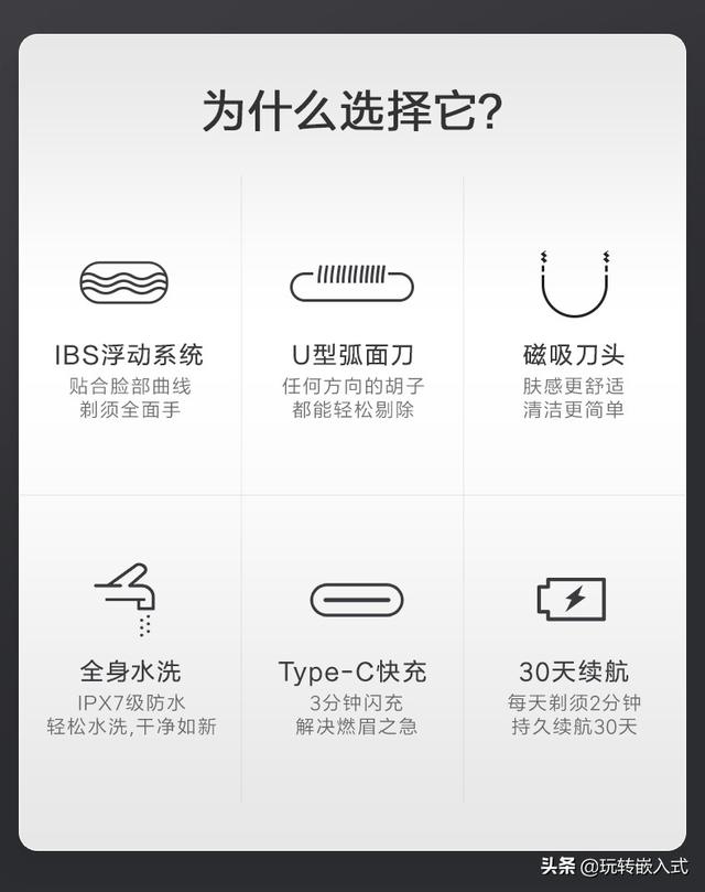 第一次、最不专业的开箱：小米电动剃须刀开箱