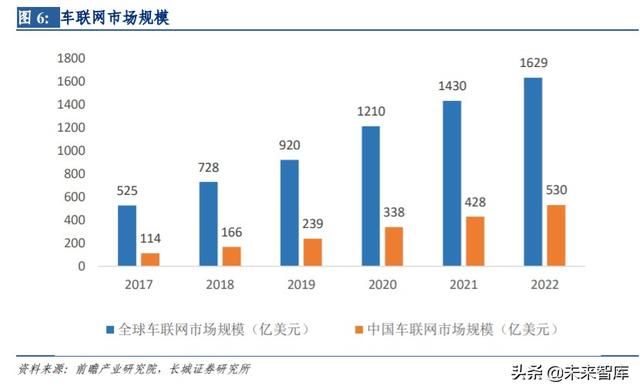 5G应用专题报告：5G应用使能千行百业，创造行业新价值