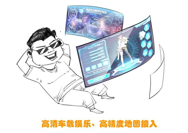 威馬的自動(dòng)駕駛之路 企業(yè)推動(dòng)+政策導(dǎo)向，自動(dòng)駕駛產(chǎn)業(yè)化提速
