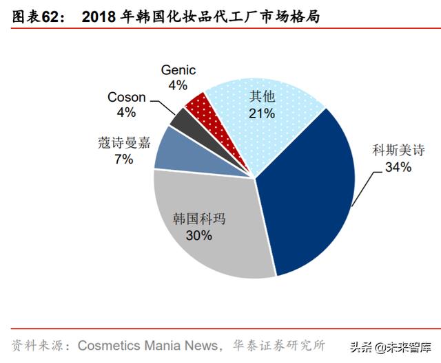 ��ױƷ��ҵ��ȱ��棺��������������ӭ���߹�ʱ��