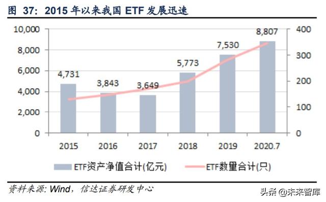 招商证券深度解析：投行与机构业务并举，“大招商”蓄势待发
