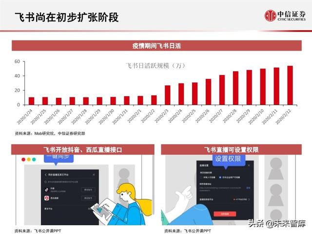 字节跳动深度剖析：过去高成长，未来靠什么
