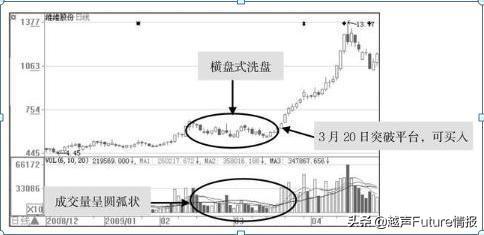 中国“捡钱时代”已到：当你穷的时候，试试犹