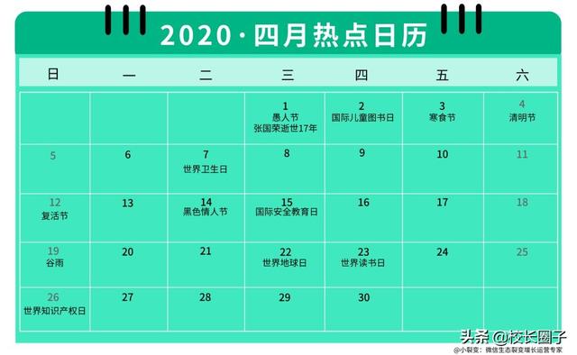 5大营销热点，0成本实现爆发式增长，运营日历get！