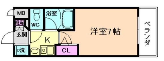 「日本大阪转售」福岛长租公寓+梅田商圈公寓