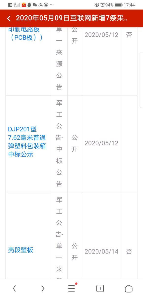 解放军轻武器升级？多种新武器研制成功，还有新7.62毫米机枪枪弹