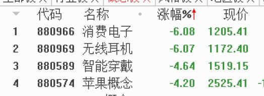 利空来袭，大盘何去何从？