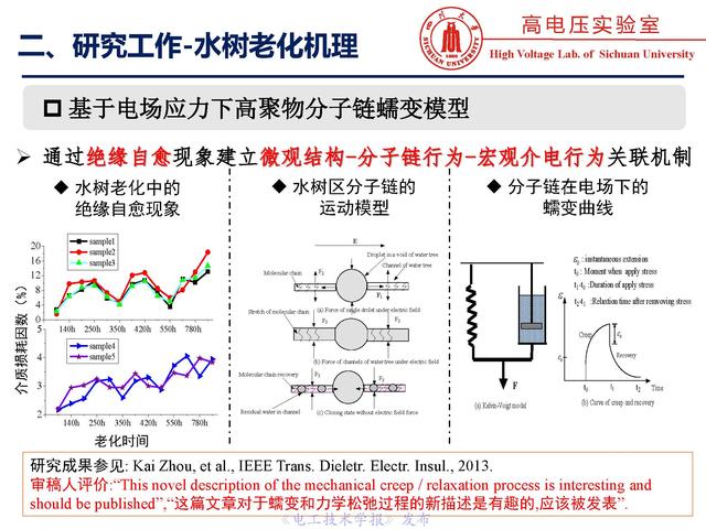 四川大學(xué)周凱教授：電纜水樹的老化、診斷與修復(fù)技術(shù)