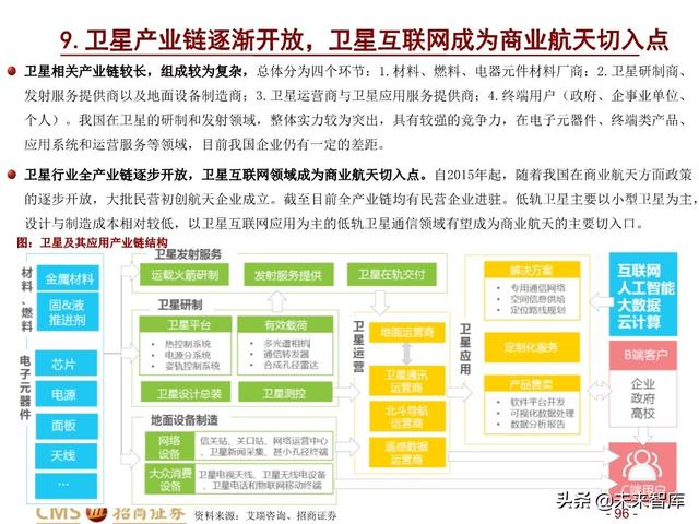 新基建四大赛道113页深度解析：在变革中寻求确定性投资机会