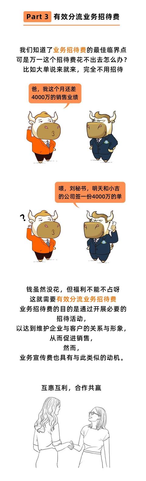 第一次有人把业务招待费讲得这么透，这也太好