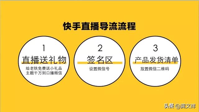 新手如何从0到1做短视频带货，甚至爆单转化（可复制方法论）