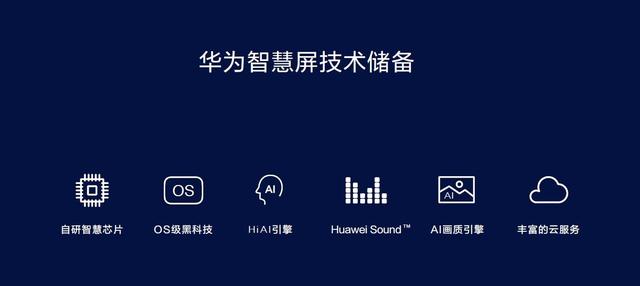 電視芯片上場(chǎng)，華為發(fā)布28nm HiSilicon ATV芯片，支持LiteOS