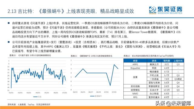 傳媒互聯(lián)網(wǎng)行業(yè)2020年中期投資策略