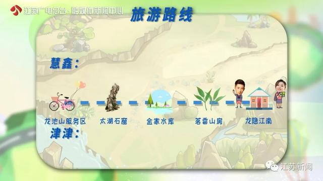 「风景」游遍江苏 这里的风景，骑车去看刚刚好！|