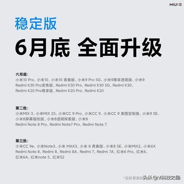 小米MIUI 12正式推送：13款机型获得首批更新，6月底将全面推送