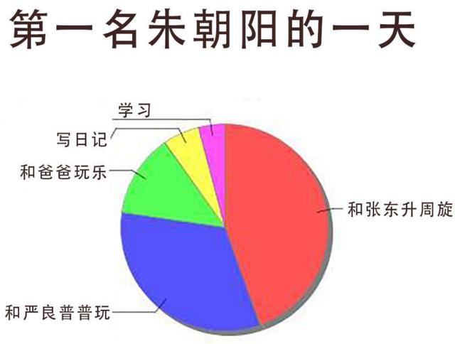 张东升发来爬山邀请：做好会员数字化，我还有机会吗？