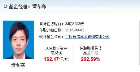 说说医药基金四大天王，吴兴武、葛晨、葛兰、谭冬寒