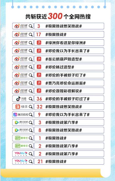 城市文化、工匠精神，《极限挑战》如何打开上海旧时光？