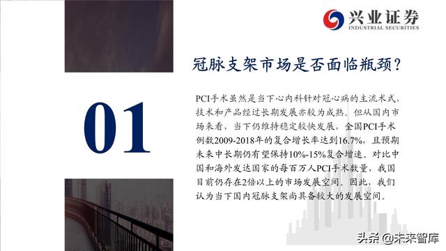 医疗器械之冠脉支架行业深度研究与投资策略