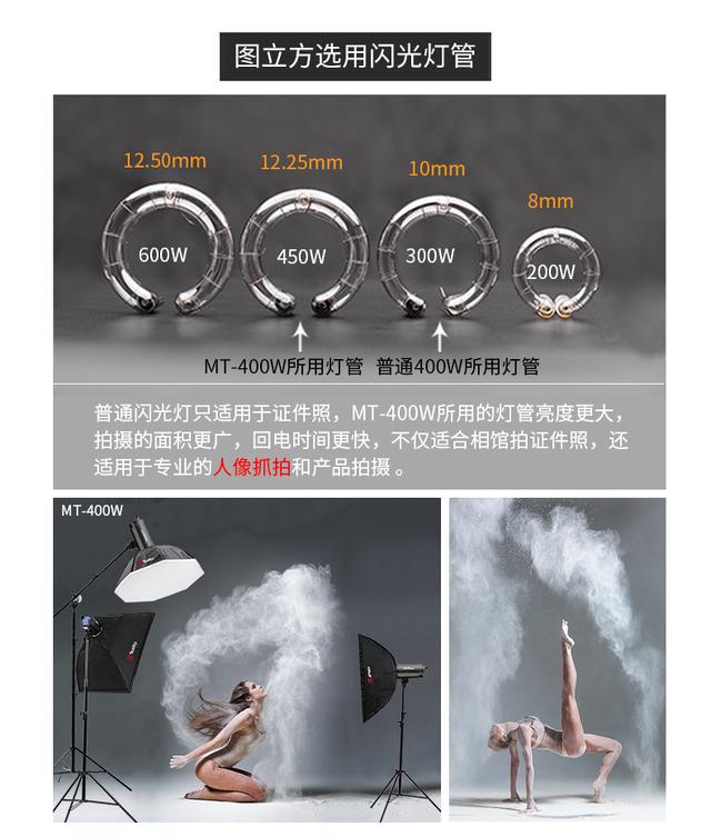 圖立方PT680補(bǔ)光燈攝影三燈裝產(chǎn)品人像柔光燈微電影攝像燈打光燈