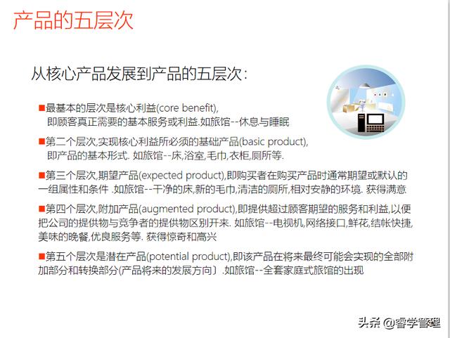 新产品开发及产品战略规划，个人归档资料分享121页ppt